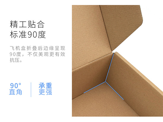 紙箱精工貼合，標準90度