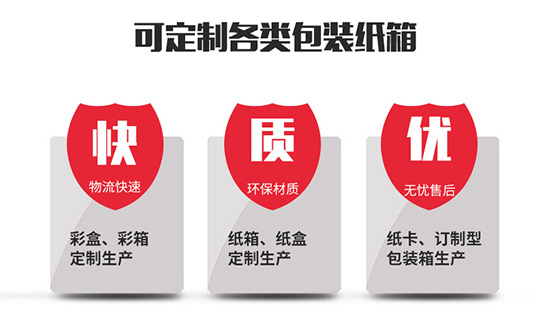 專(zhuān)業(yè)定制各類(lèi)包裝紙箱彩箱