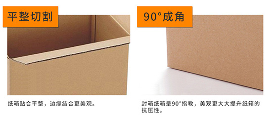 瓦楞紙箱平整切割，90度成角